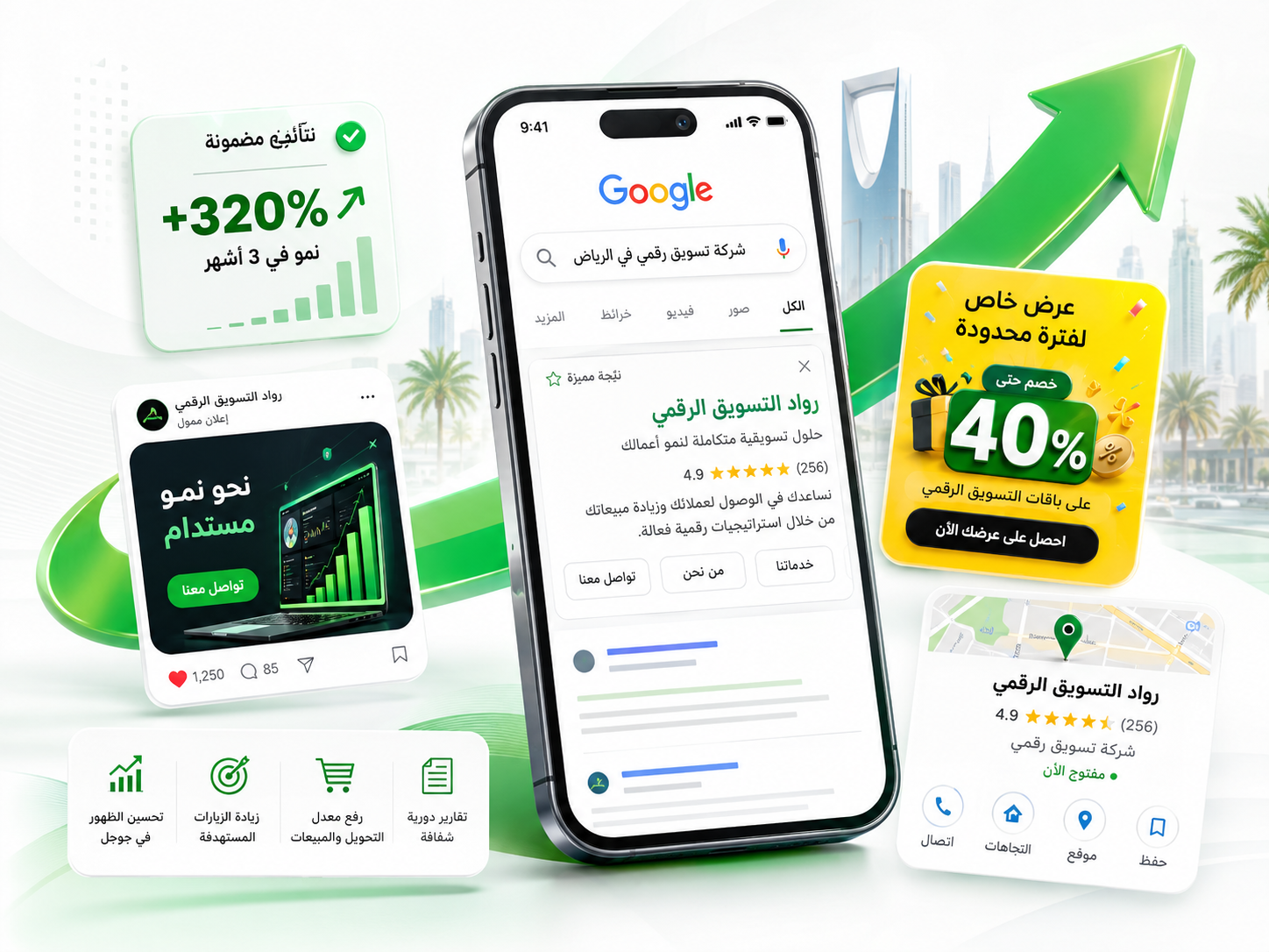 حملات تسويق رقمي تظهر نمو المبيعات وإعلانات جوجل وعرضًا ترويجيًا وظهور النشاط على خرائط جوجل